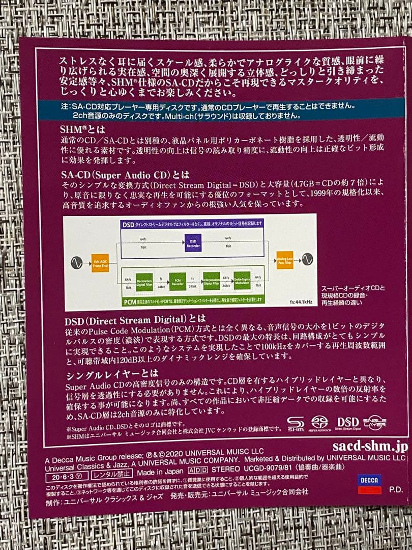ベートーヴェン:ピアノ協奏曲全集 アシュケナージ(P) ショルティ/CSO