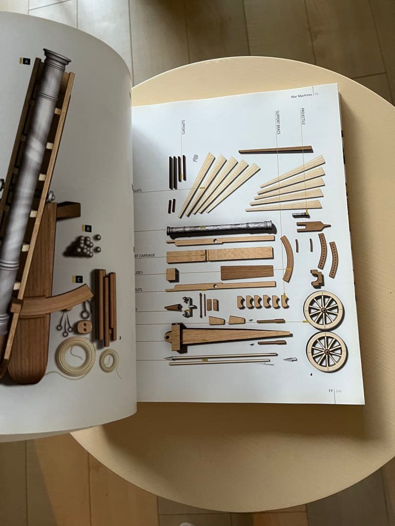 Leonardo’s Machines★書籍★スペインで購入 洋書